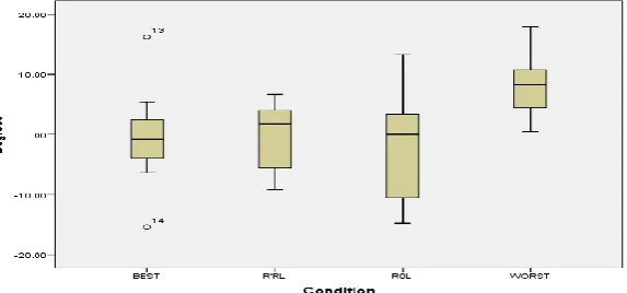 Figure 8, Comparing to “Estimating the gaze of a virtuality human”.  