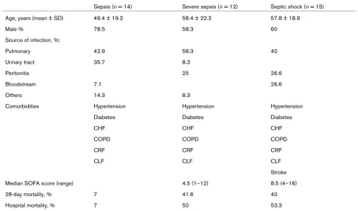 Table 1