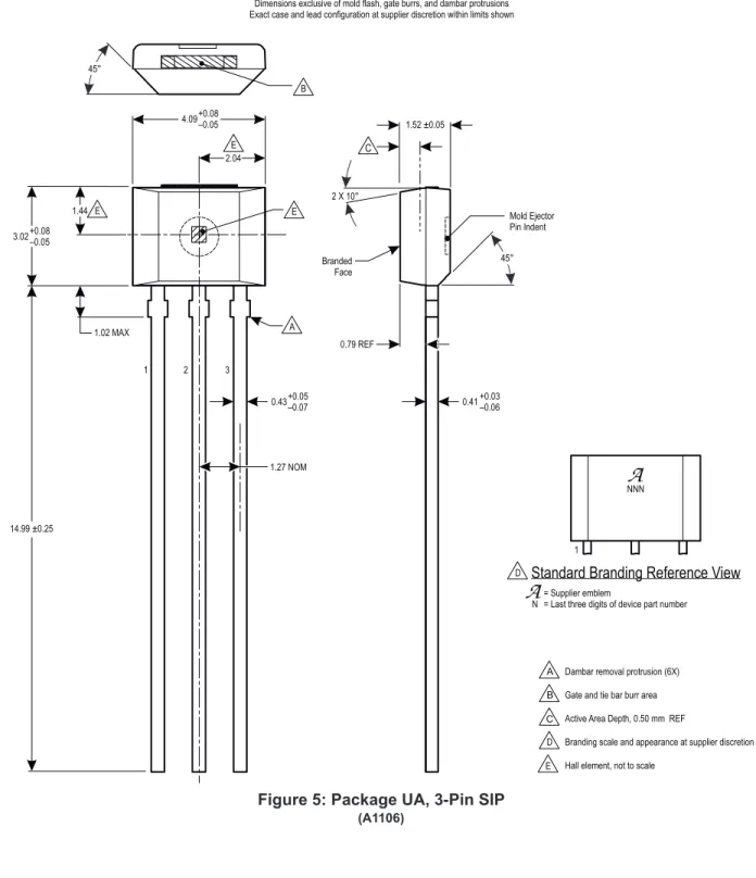 Figure 5: Package UA, 3-Pin SIP