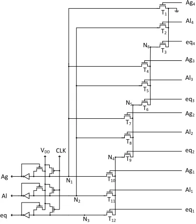 Fig. 11 Structure of dynamic 12-input comparator 