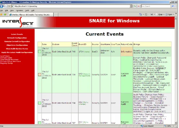 Figure 6 Latest Events Window 