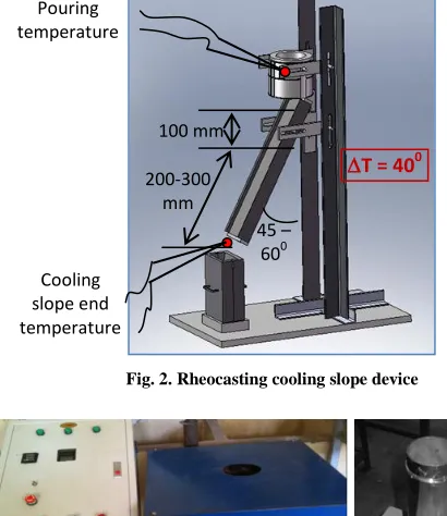 Fig. 5. Microstructure obtained with pouring temperature at 6750 C; cooling length 200 mm, cooling slope angle 450 