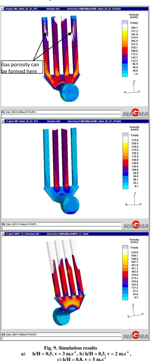 Fig. 11. Specific weight of samples in two cases 