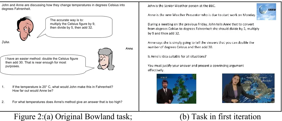 Figure 2:(a) Original Bowland task;                       (b) Task in first iteration 