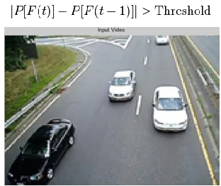 Fig 2. Filtered Image 