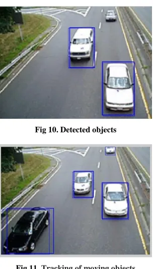Fig 10. Detected objects 
