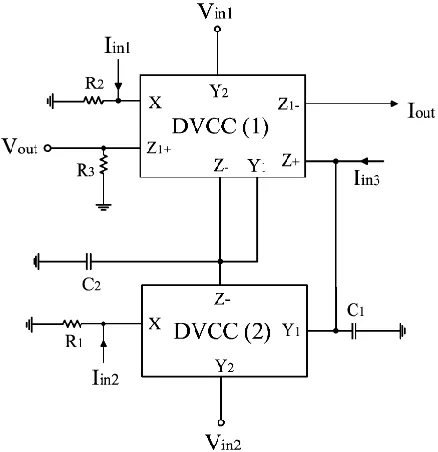 Figure 1. Proposed mixed-mode biquadratic filter structure. 