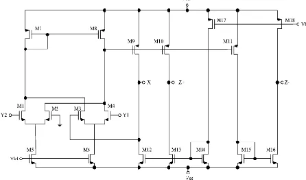 Figure 2. CMOS implementation of the DVCC. 