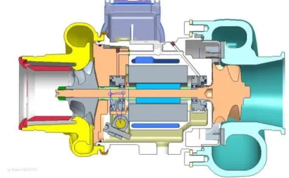 Fig. 1.  High Speed Electrical Machines for the More-Electric Engine [Cummins] 