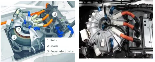 Fig. 4.  High speed composite flywheel [Williams Hybrid Power]  