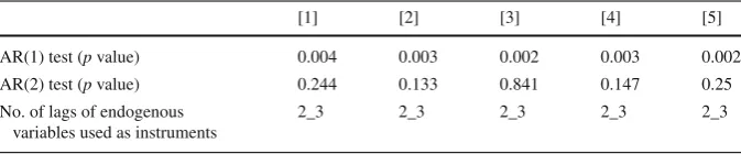 Table 3 continued