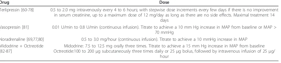 Table 6 Vasoconstrictor drugs for the treatment of hepatorenal syndrome