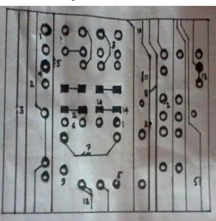 Fig.1 Different types of cosmetic defects in PCB [4] 