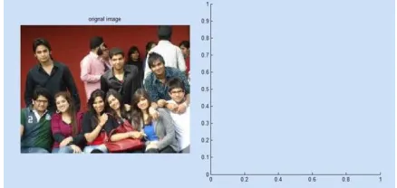 Fig.2. Shows the original input image 2 for face detection using LBP method. 