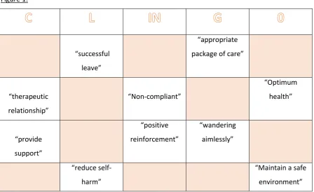 Figure 1:   