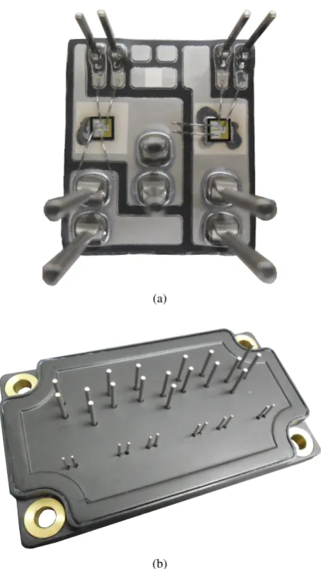 Figure 2: Lightweight SiC MOSFET module: (a) half bridgeand (b) assembled module