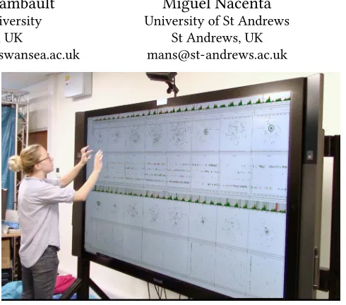 Figure 1: Dynamic Network Plaid (DNP) running on a Mi-crosoft Surface Hub 84".