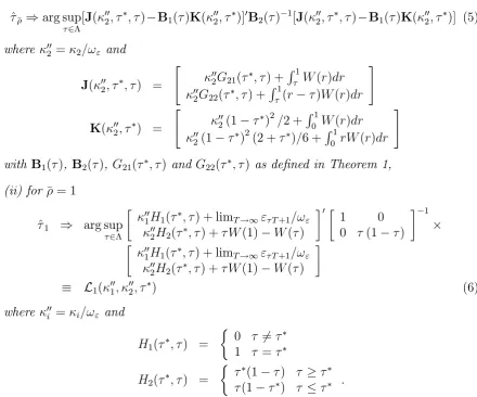 Figure 1 provides histograms of the limit distribution Lbinations of non-zero values ofandby normalized sums of 1,000 steps using normalsimulations here and in the remainder of the paper we set � = [010,000 Monte Carlo replications