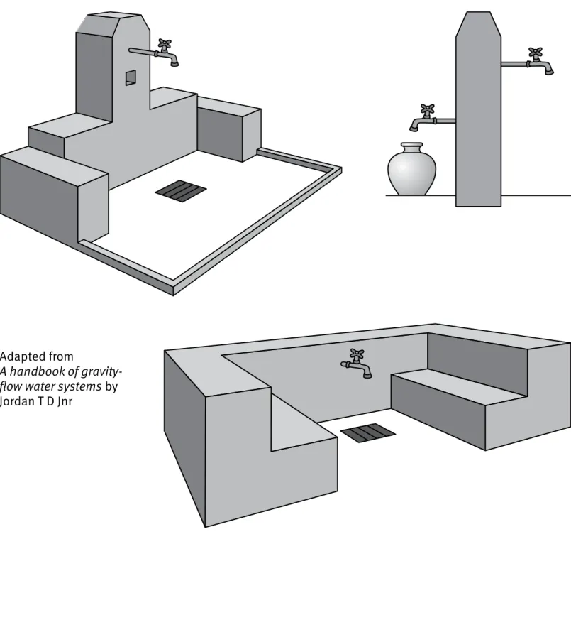 Fig 3: Various designs of tapstands
