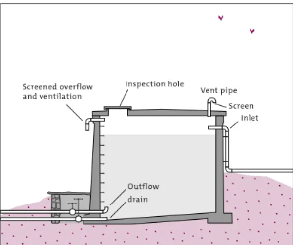 Figure 7.3 Reinforced concrete reservoir