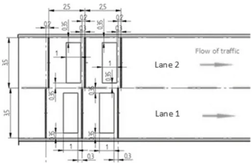 Fig. 1.Typical Single-Line Layout Featuring 12 Quartz Sensors and Four Loops