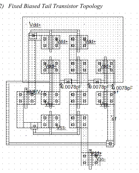 Fig- 6: Output of Ring VCO using Without Tail Transistor Topology 