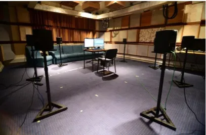 Figure 3 Acoustic environment simulator setup 
