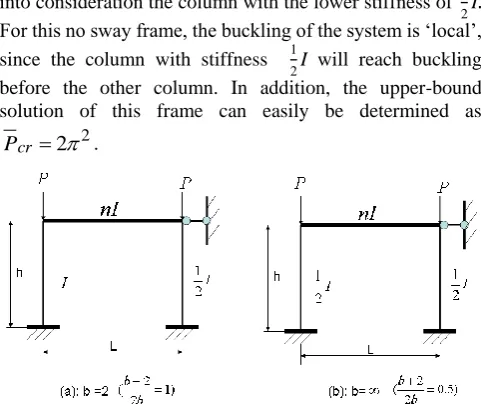 Figure 8.  Design graph when number of bays is even 