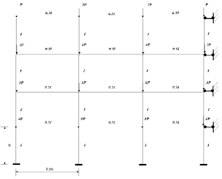 Table 1.  Iteration 1 of the Optimisation Procedure of Example 1 