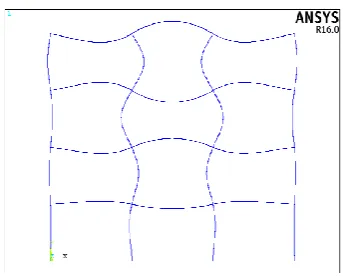 Figure 15.  Buckled shape of the optimised 4 story 3 bay no sway frame 