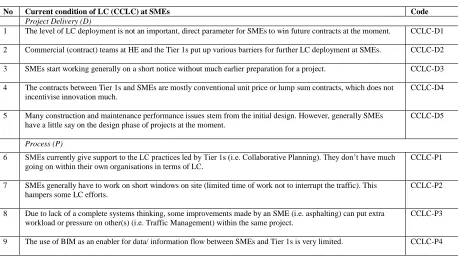 Table 4).  