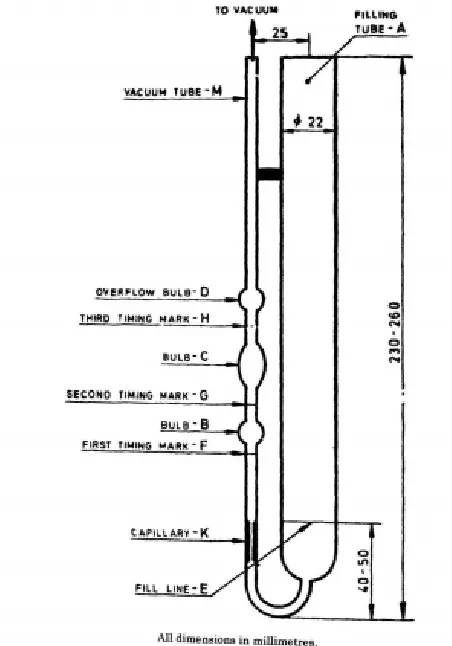 Fig. 2.Cannon-Manning Vacuum Capillary Viscometer Tube
