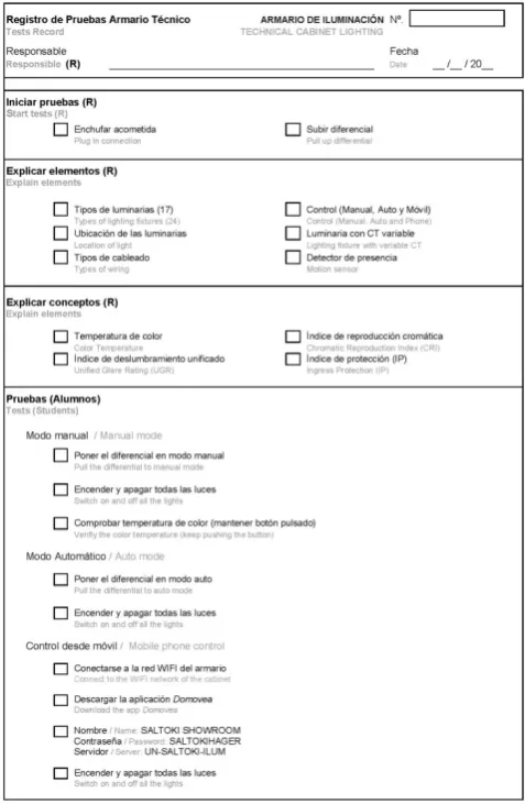 Figure 4.  Protocol for the lighting cabinet (I) 