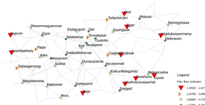 Fig. 4. Average Value of Estimated Maximum Flow Indicator Among Nodes 