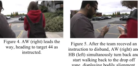 Figure 5. After the team receved an 