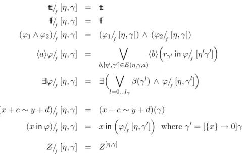 Table 2: Structural definition of quotient, ϕ/