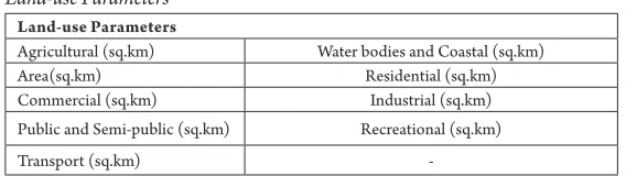 Table 2