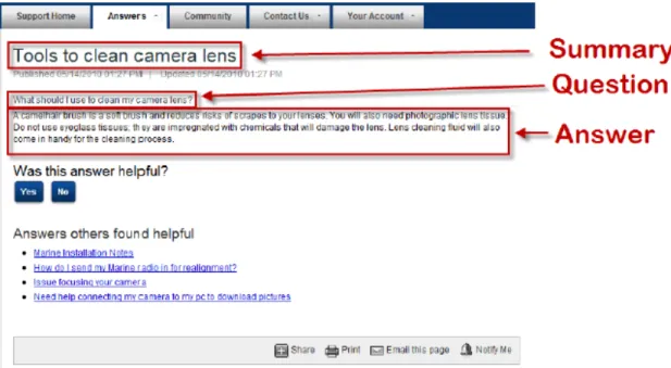 Figure 11. An answer on Oracle RightNow Customer Portal Cloud Service relates to a distinct question