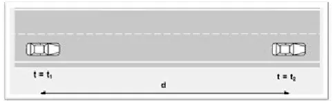 Fig. 1. Average Speed Application System in the Study 