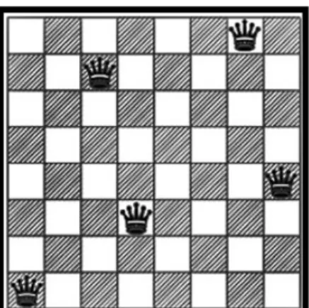 Figure 18.  Domination of the  8 × 8  Chessboard with 5 Queens  Table 1.    Known Domination Numbers 