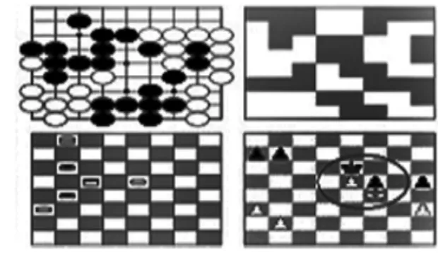 Figure 1.    A diabolical disjunctive sum 