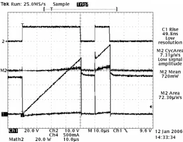 Figure  III-3: Waveforms measured during switch on