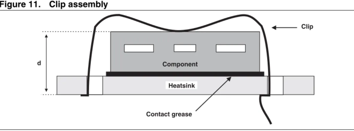 Figure 11. Clip assembly