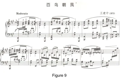 Figure 9  