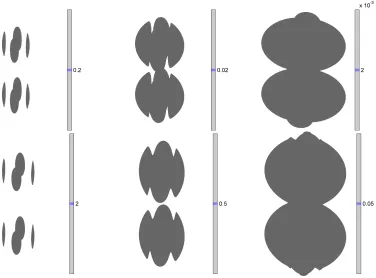 Fig. 4. Cross section plots of the pressure (top panels) and density (bottom panels) variations in the xz−plane