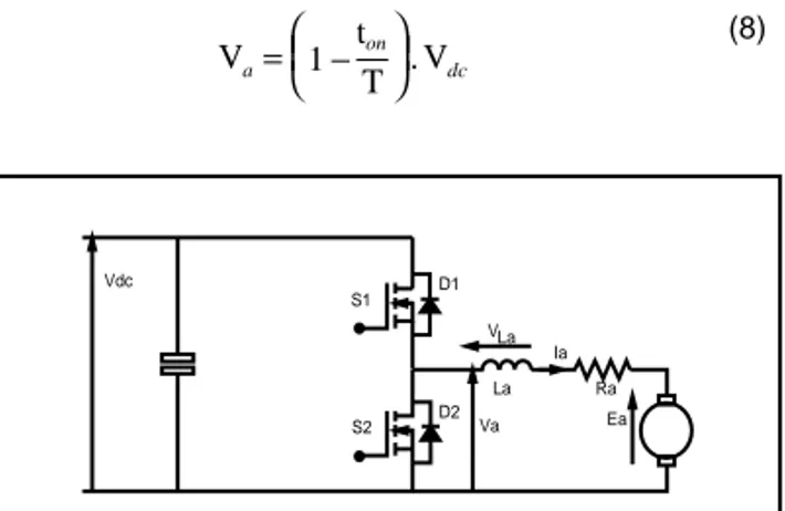 Figure 6 shows a half bridge circuit for two quadrant dc drive. For motoring operation S1 and D2 operate as described above for the single quadrant controller