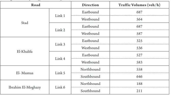 Table 2 Average Values of Traffic Volumes for the Network Links 