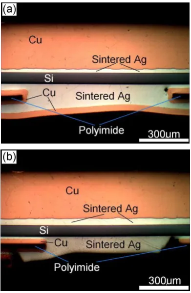 Fig. 11. Schematic sample geometry for assembling the Cu/PCB/diode/substrate sample.  