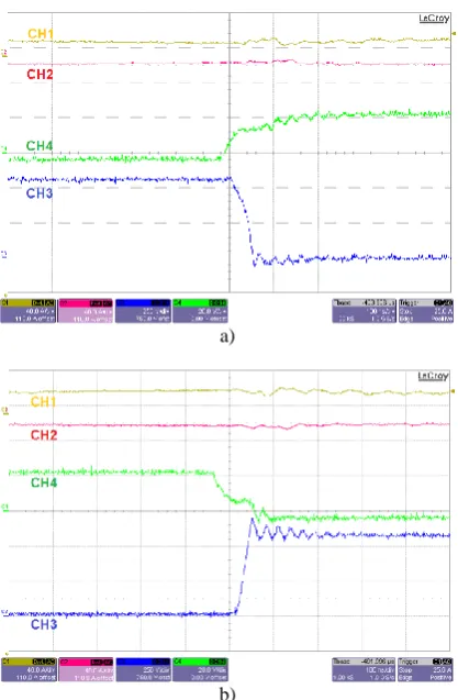 Fig. 9.  Output current waveforms at f s=100 kHz, full-load (CH1= Phase A current 15 A/div, CH2= Phase B current 15 A/div, CH3= Phase C current 15A/div, timebase= 2ms/div)