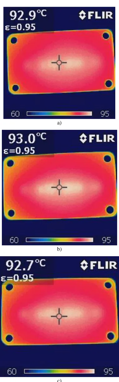 Fig. 11. Infrared thermal mapping of the module baseplate c) under different operational conditions:  POUT=2.5 kW and fs=5kHz, a); POUT=1.5kW at fs=40 kHz, b); POUT=1.5kW at fs=80 kHz, c)